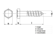 Afbeeldingen van Houtdraadbout din571 8x80mm rvs a2