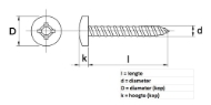 Afbeeldingen van Kelfort din 7981-c a2  4.8x13mm bolkop.schr.