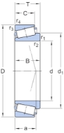 Afbeeldingen van SKF Kegellager 33021q eenrijig