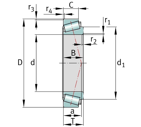 Afbeeldingen van SKF Kegellager 33021q eenrijig