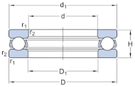 Afbeeldingen van SKF groefkogellager axiaal 51101