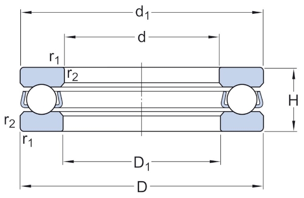 Afbeeldingen van SKF groefkogellager axiaal 51101