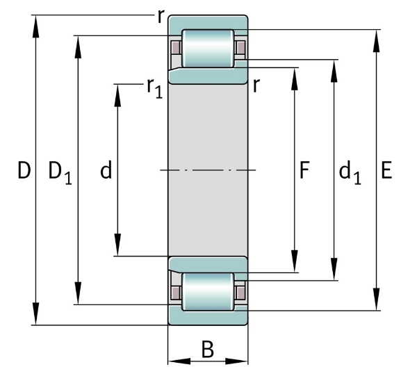 Afbeeldingen van SKF groefkogellager eenrijig 6316.2RS1