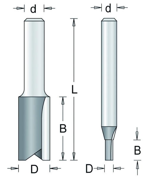 Afbeeldingen van HM Groeffrees D=15