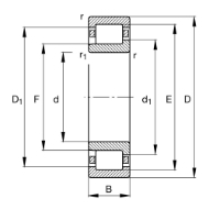 Afbeeldingen van SKF GEZ-204 ES