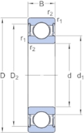 Afbeeldingen van SKF groefkogellager eenrijig 6207.2RS1