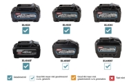 Afbeeldingen van Makita reciprozaag 40v 2xaccu 4,0ah snellader
