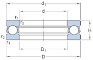 Afbeeldingen van SKF groefkogellager axiaal 51104