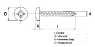 Afbeeldingen van Kelfort din 7981-c a2  4.8x13mm bolkop.schr.
