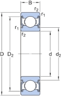 Afbeeldingen van SKF groefkogellager eenrijig 608-2RSH/C3