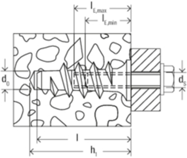 Afbeeldingen van Fischer turbo plug ftp k4
