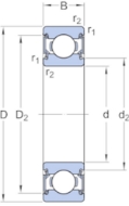 Afbeeldingen van SKF groefkogellager eenrijig 625.2RS1