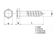 Afbeeldingen van Houtdraadbout din571 8x80mm rvs a2